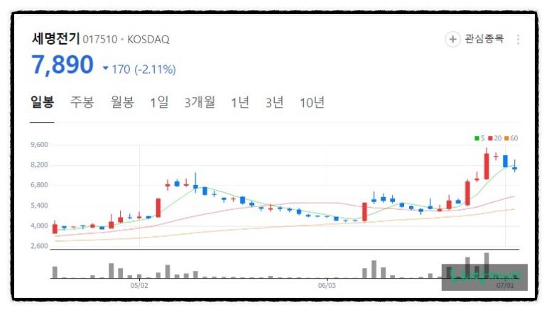 엑셀인베스트먼트 이미지