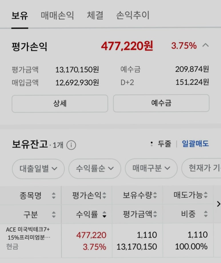 파랑테크 이미지