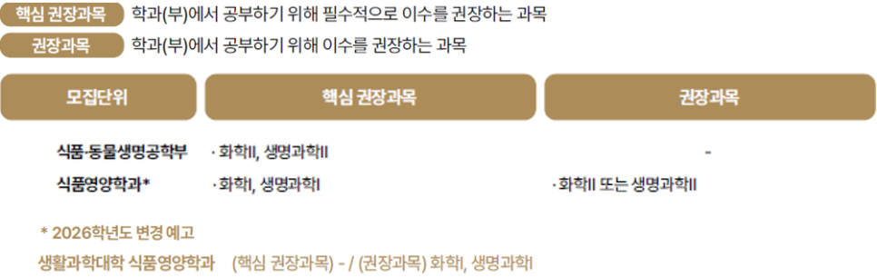 관우식품 이미지