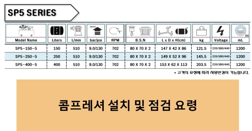 서원부품 이미지