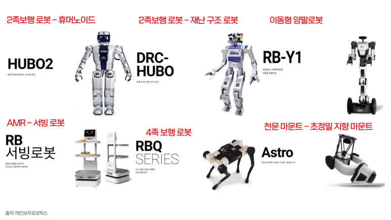 코비에프에이 이미지