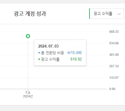 에이원광고 이미지