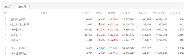 대원삼성석유 이미지
