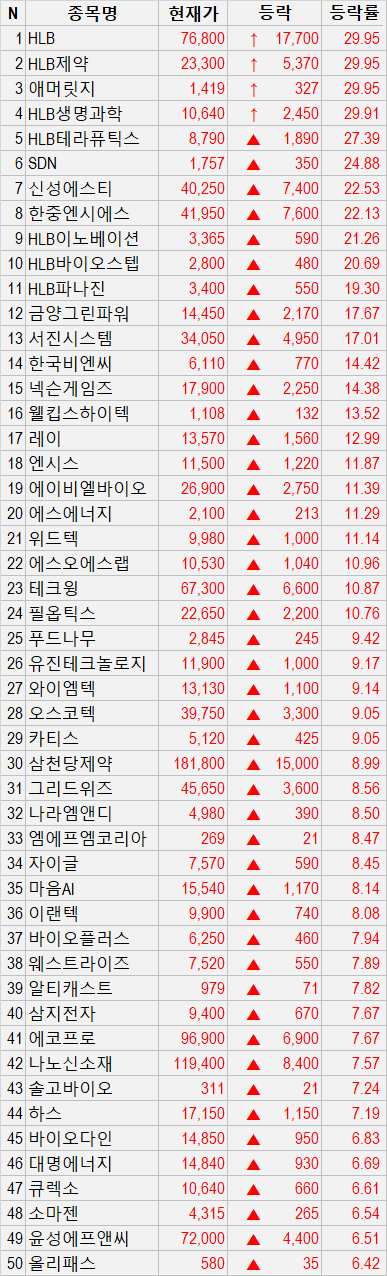 씨피텍 이미지