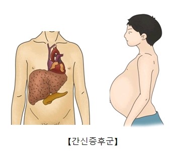 미소들노인전문병원 이미지