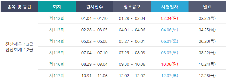 세무회계필승 이미지