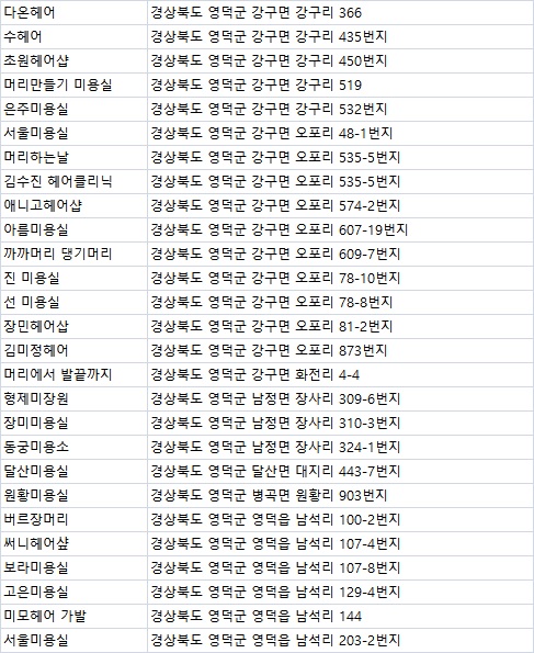 춘추미용실 이미지