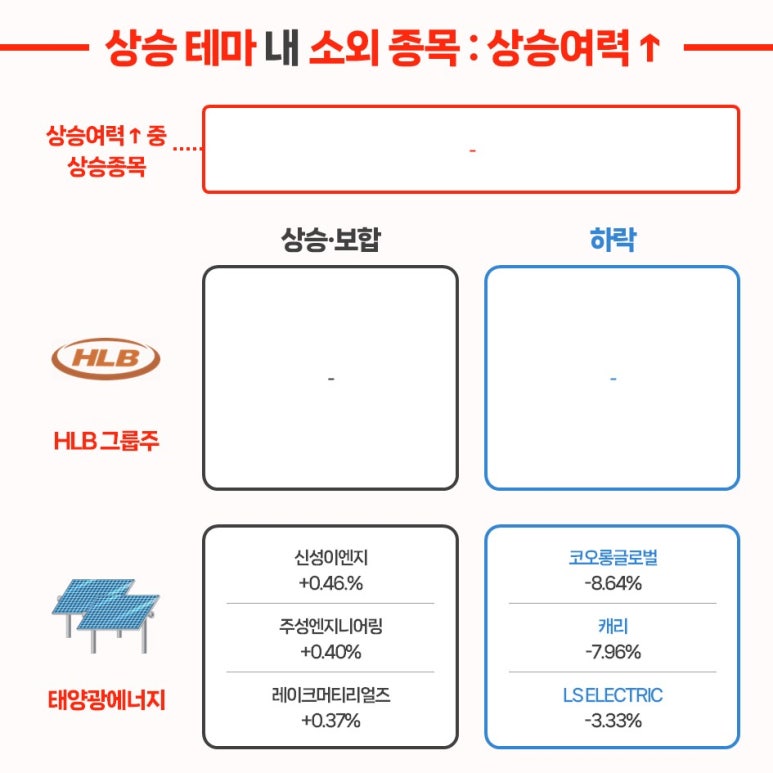 금양식품(주) 이미지