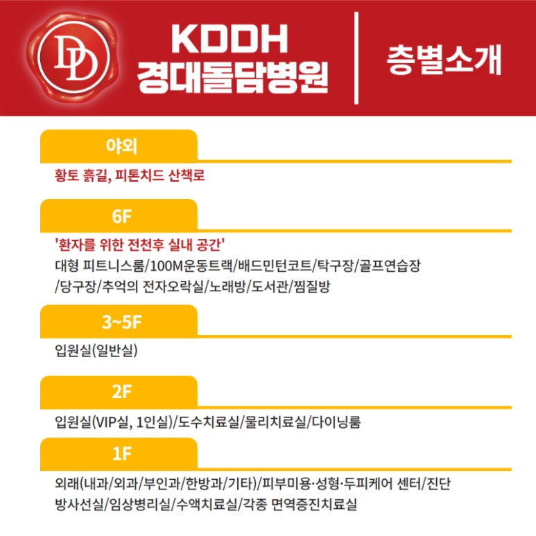 경대돌담병원 이미지