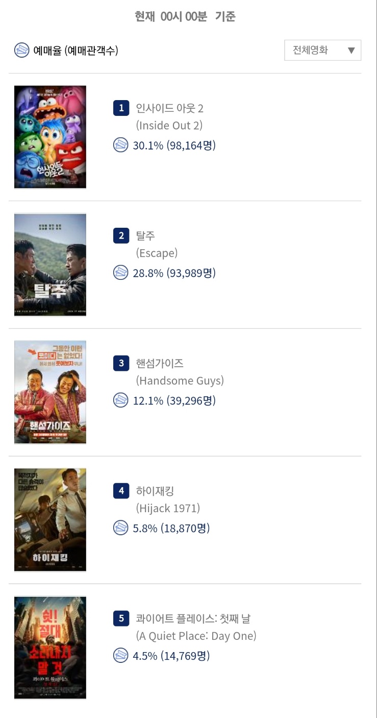 무빈 이미지