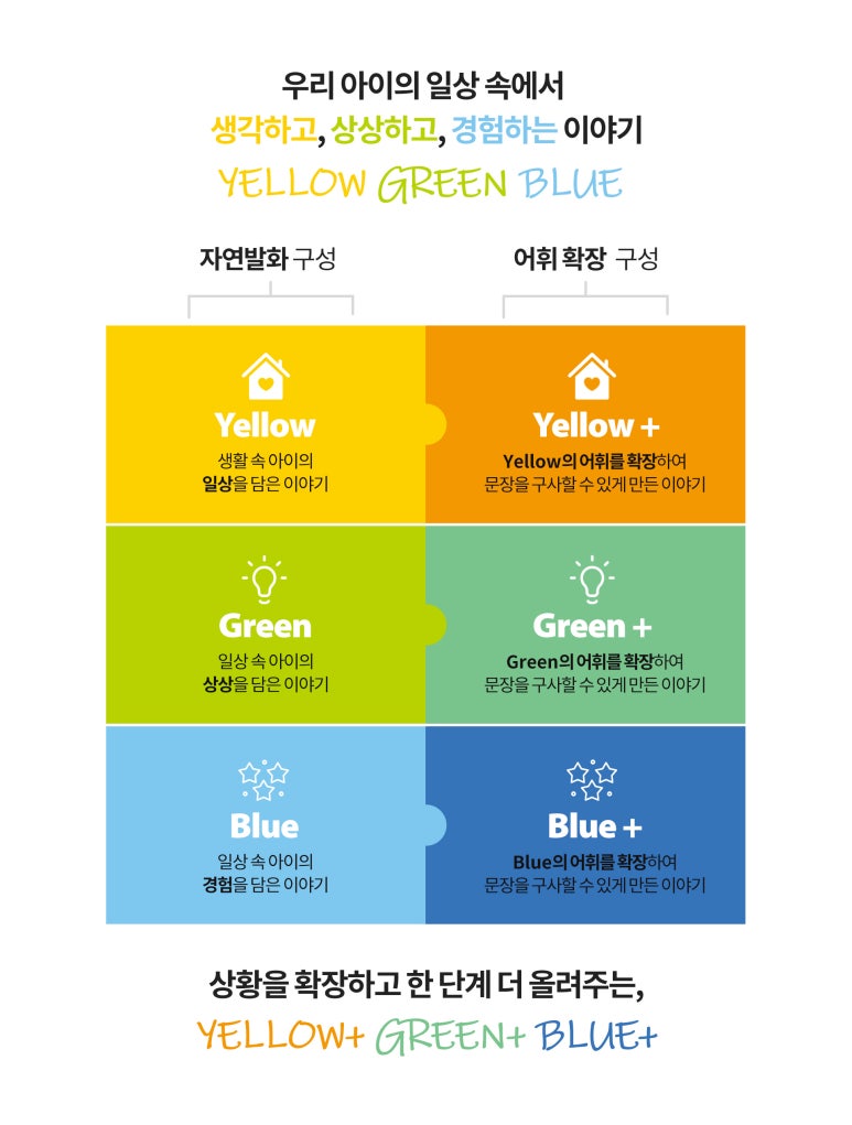 디에그 이미지