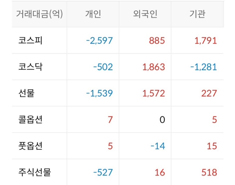 (주)서진에너지 이미지
