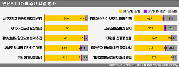 오산상회 이미지