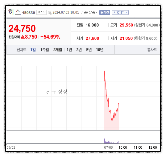 스페이스제이피 이미지