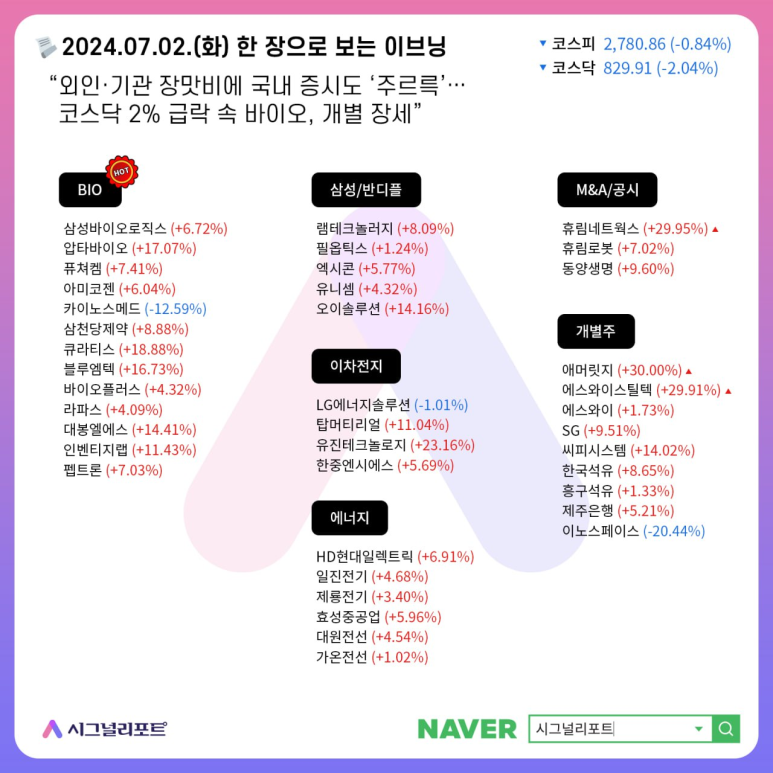 씨피통신 이미지