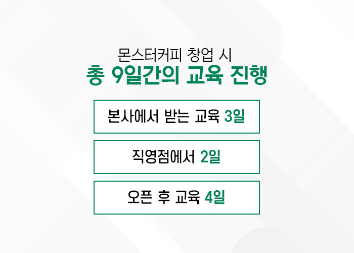 몬스터커피 이미지