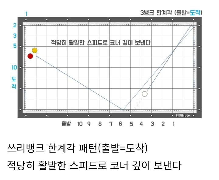 테마당구클럽 이미지