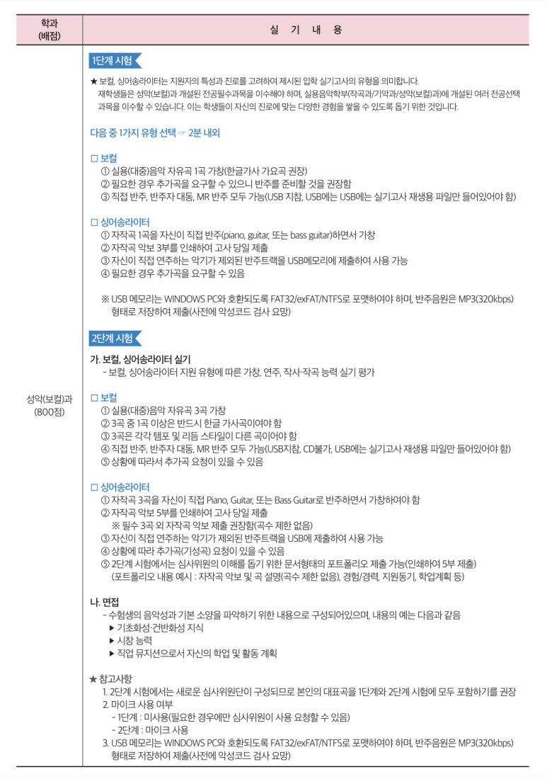 플레이어스실용음악학원 이미지