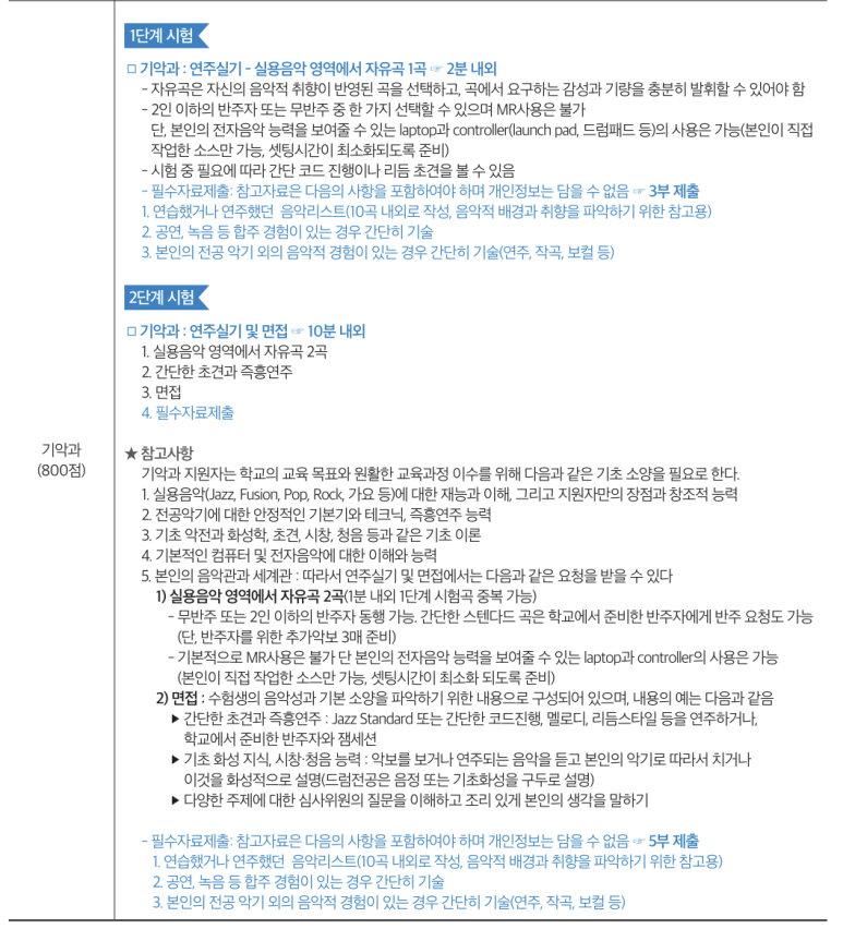 플레이어스실용음악학원 이미지