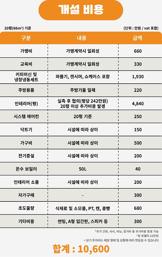 읍천리382부산 이미지