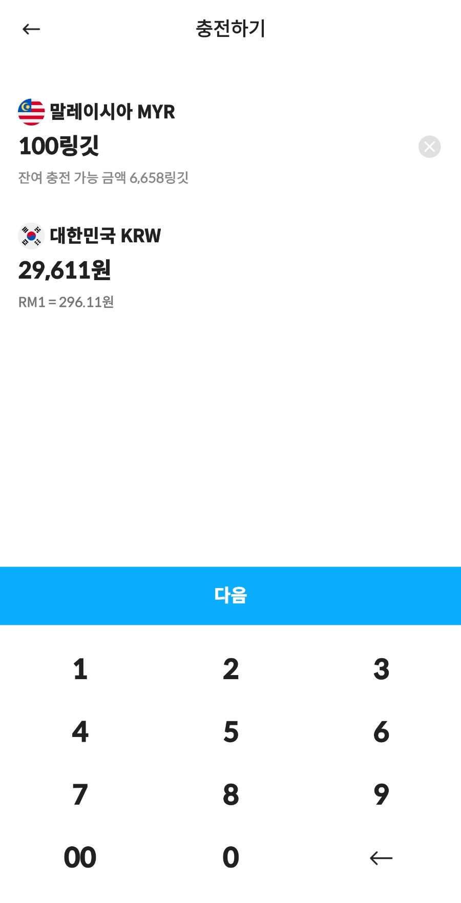 한트래블 이미지