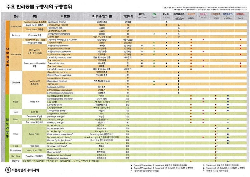 냉면과모밀 이미지