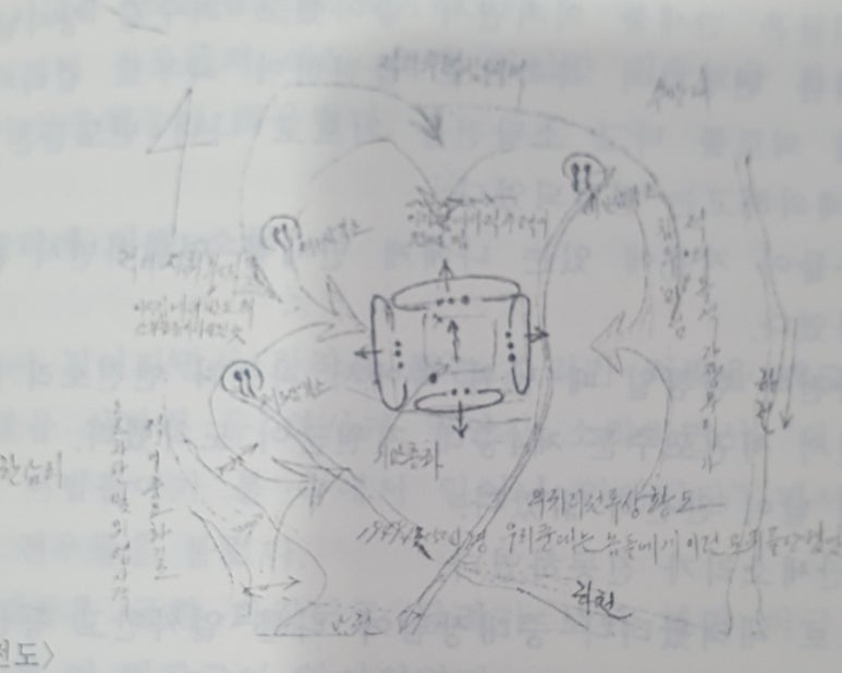 이윤상사 이미지
