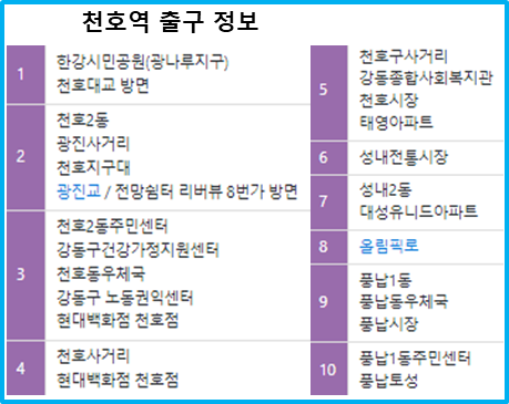 천호모텔 이미지