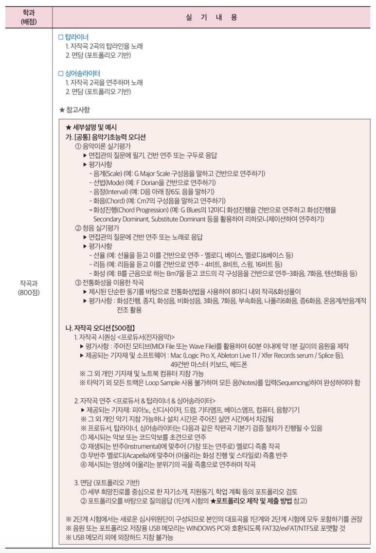 플레이어스실용음악학원 이미지