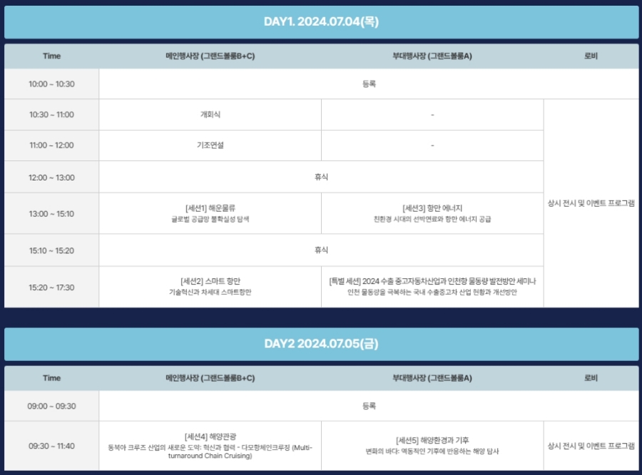 국제해양기술 이미지