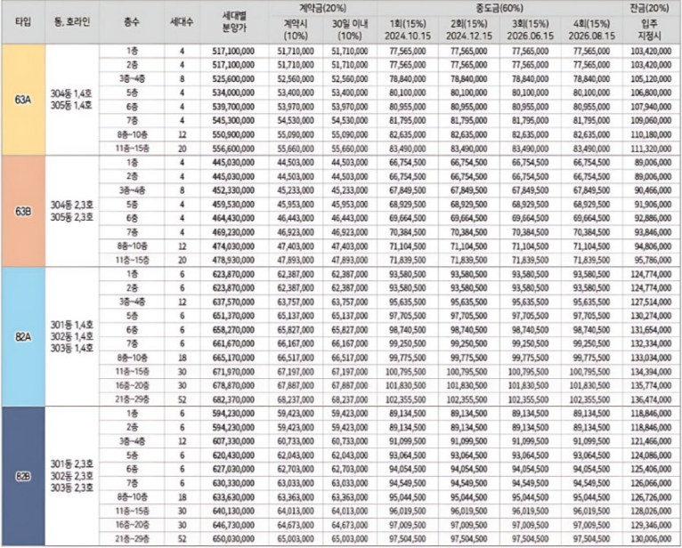 더시그니쳐 이미지