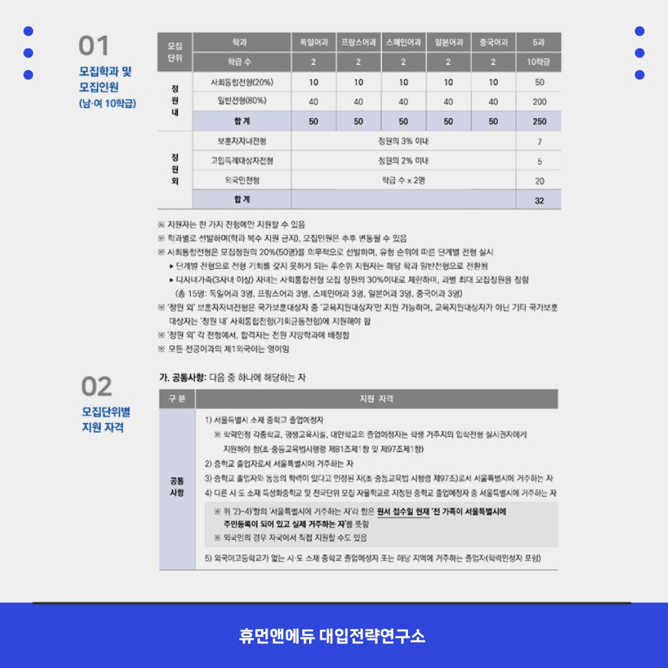 휴먼앤글로벌 이미지