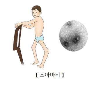 인모션재활트레이닝센터 이미지