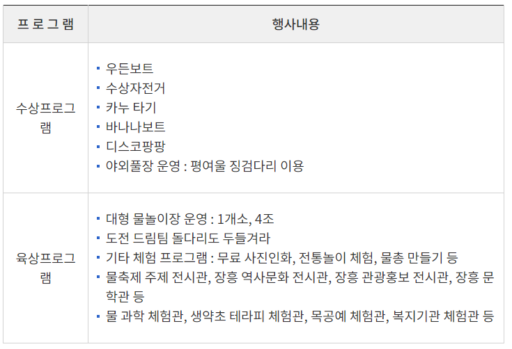 장흥농협주유소 이미지