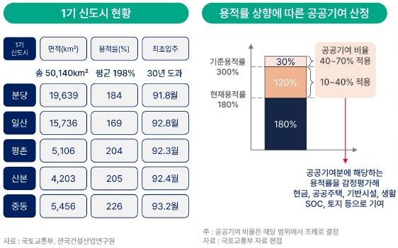 신도시건축　연구소 이미지