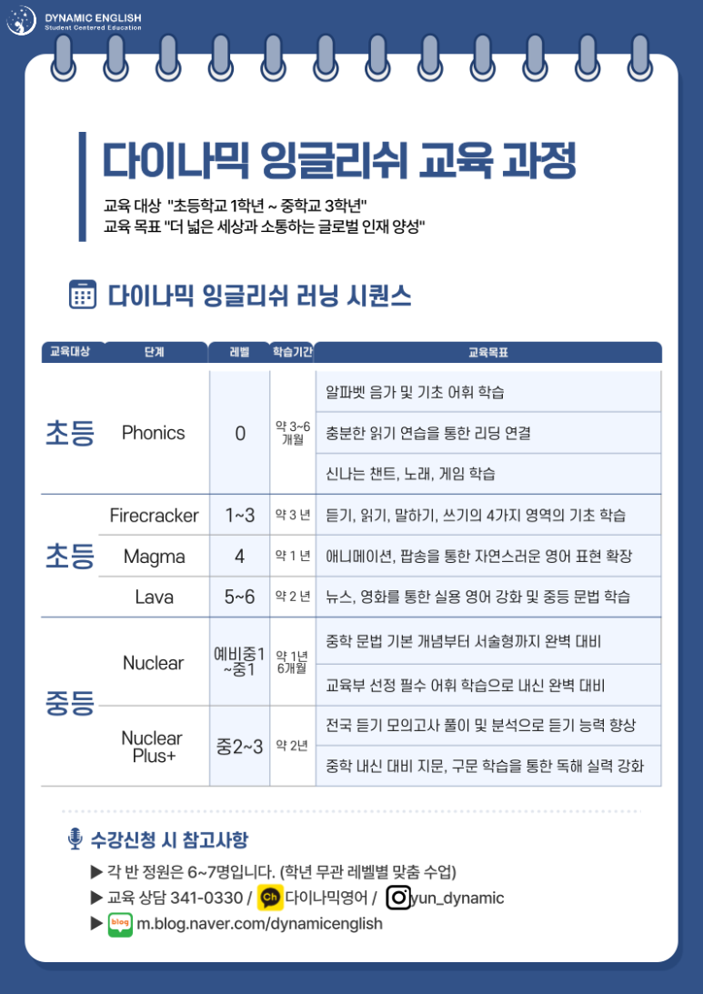 다이나믹영어교습소 이미지
