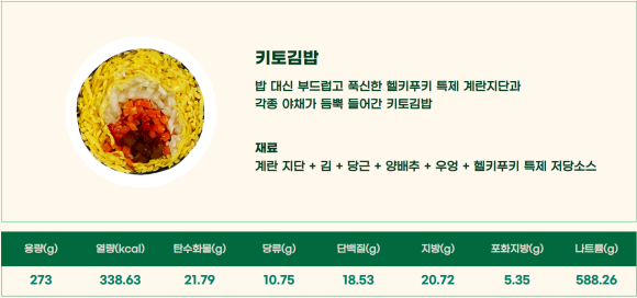 헬키푸키 이미지