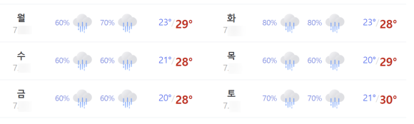 올데이 로얄포레 이미지