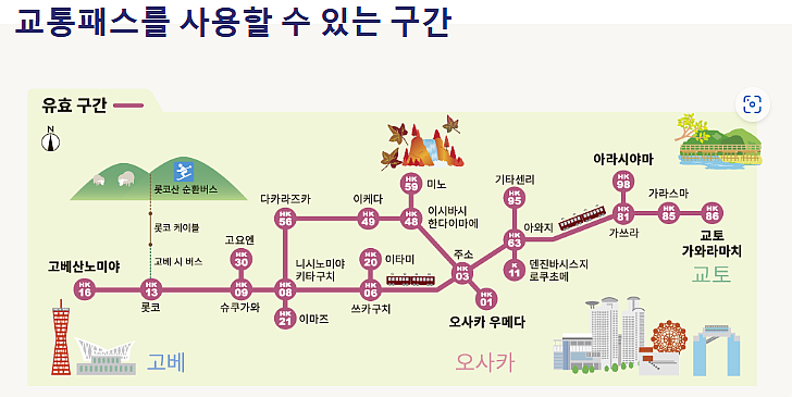 한큐패스 이미지