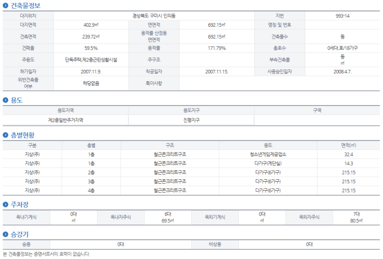 썬마트24 이미지