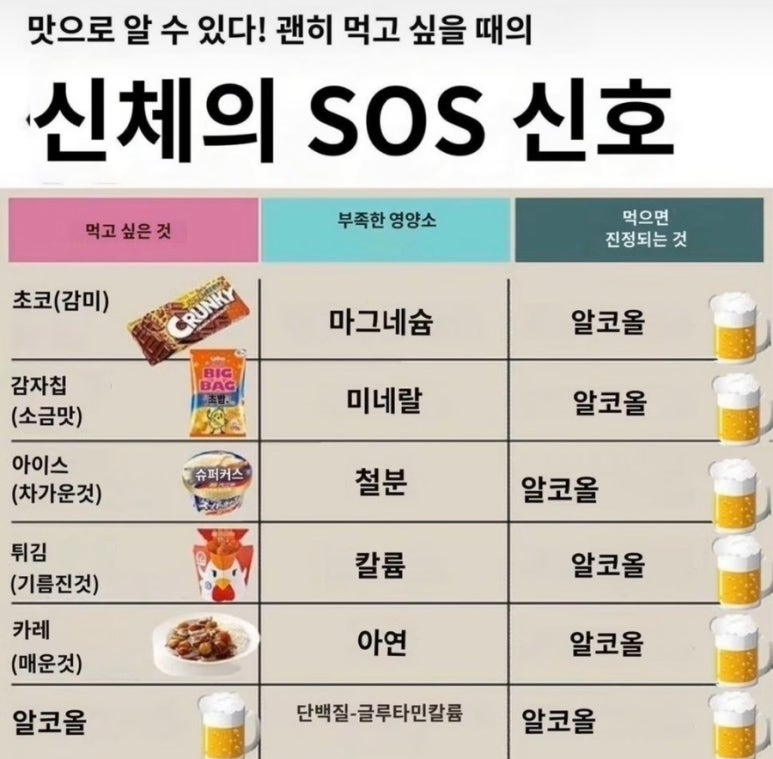 오케이크 이미지