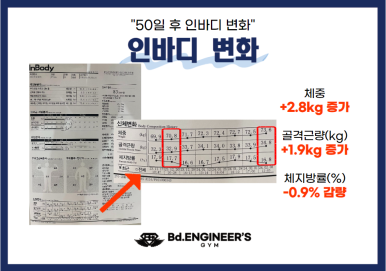 바디엔지니어스 이미지