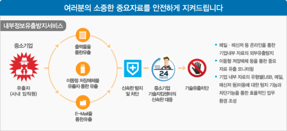케이에스정보기술 이미지