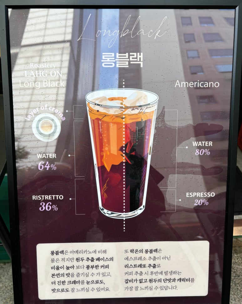 로스터리락온 이미지