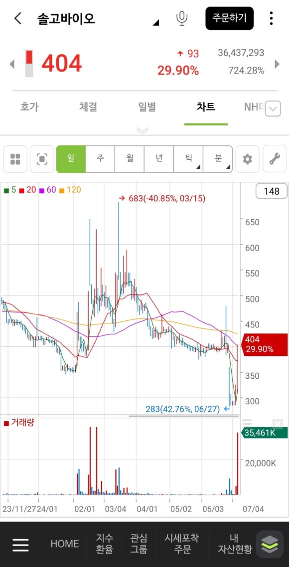 대웅산업 이미지
