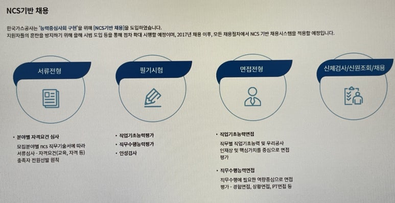 한국하나로가스 이미지