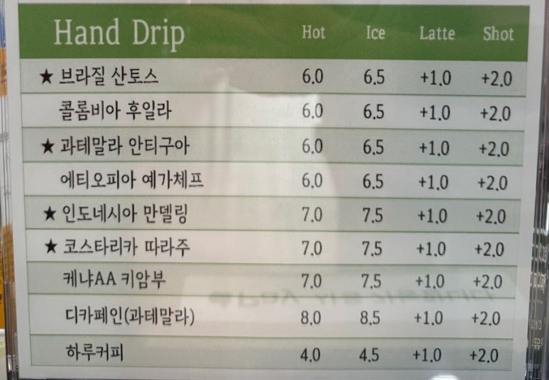 루다아빠커피연구소 이미지