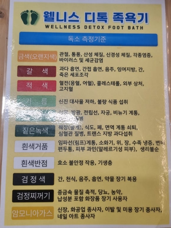 웰니스디톡스족욕카페 이미지