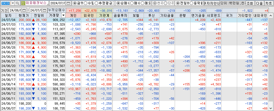 대웅산업 이미지