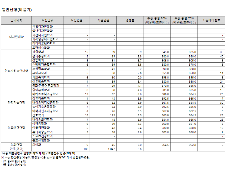 건국방재 이미지